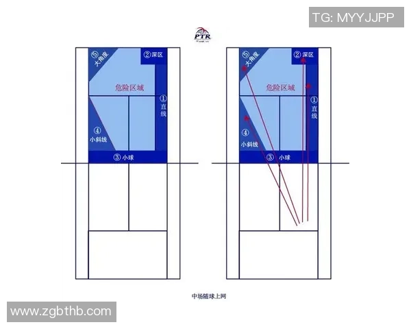广州与北京网球队赛后分析：技术与战术的较量与经验总结