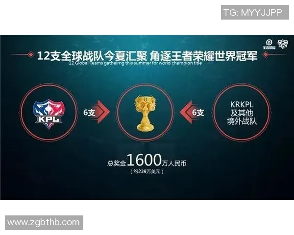 王者荣耀战术解析：WE战队控制体系的深度剖析与应用探讨