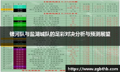 银河队与盐湖城队的足彩对决分析与预测展望