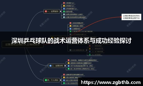 金年会官网