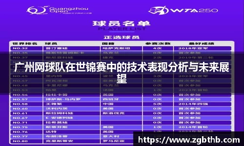 金年会